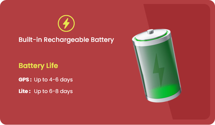 build in rechageable battery