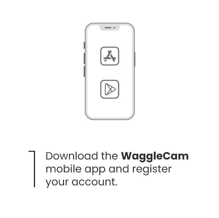 WaggleCam